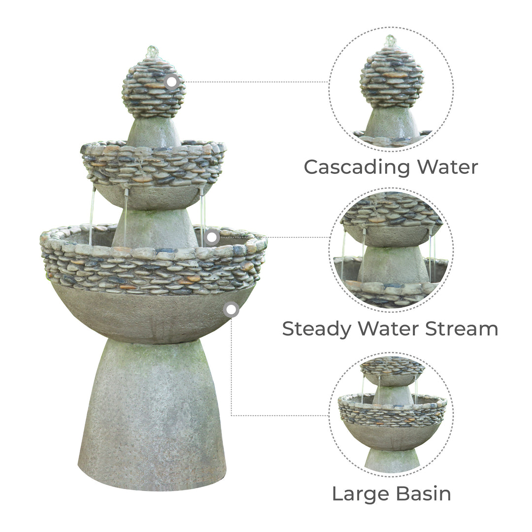 Infographics with callouts with cascading water, steady water stream and large basin