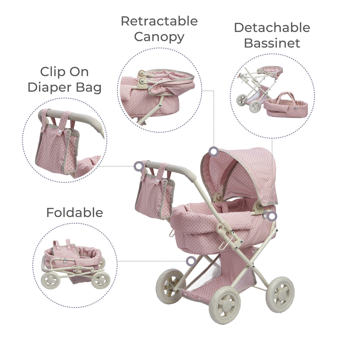 An infographic with callouts for a play jogging stroller - foldable, diaper bag, canopy and bassinet 