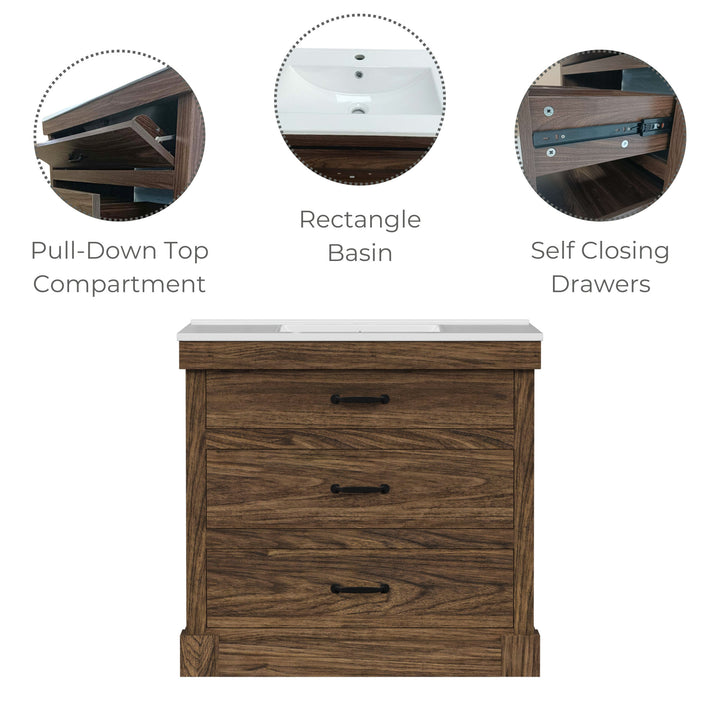 Infographic for a walnut finished sink vanity with callouts for a pull down top drawer, rectangle basin, and self-closing drawers.