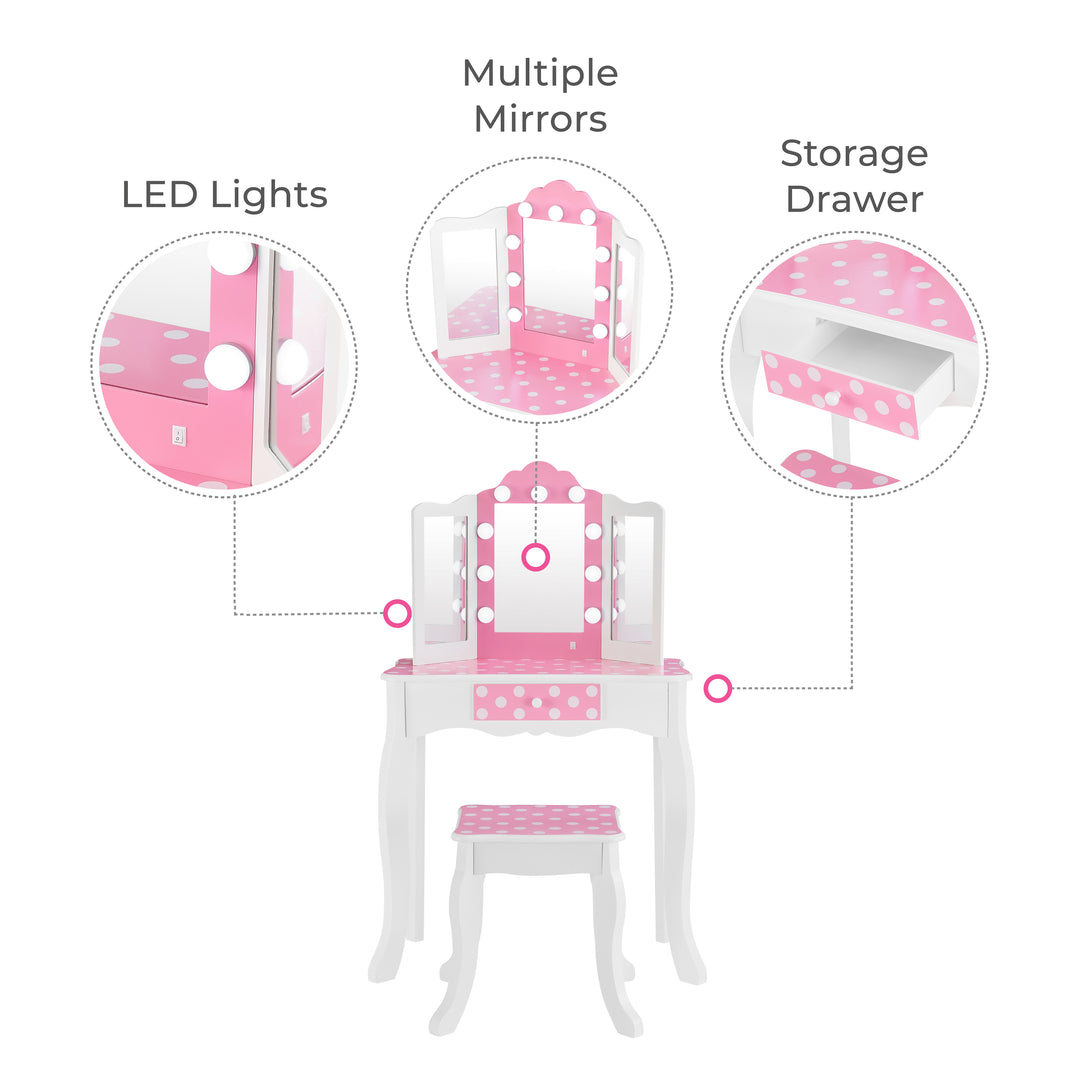 Callouts of features of play vanity - LED lights, multiple mirrors and storage drawer