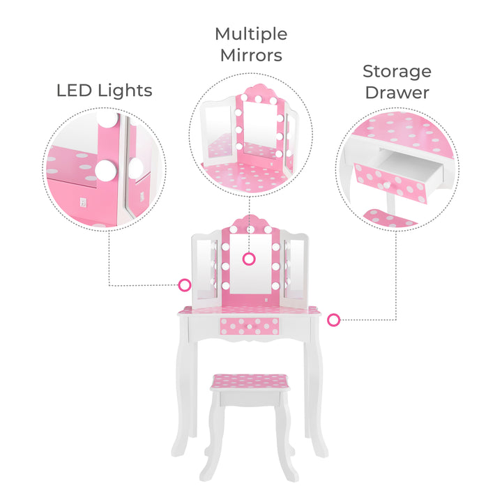 Callouts of features of play vanity - LED lights, multiple mirrors and storage drawer