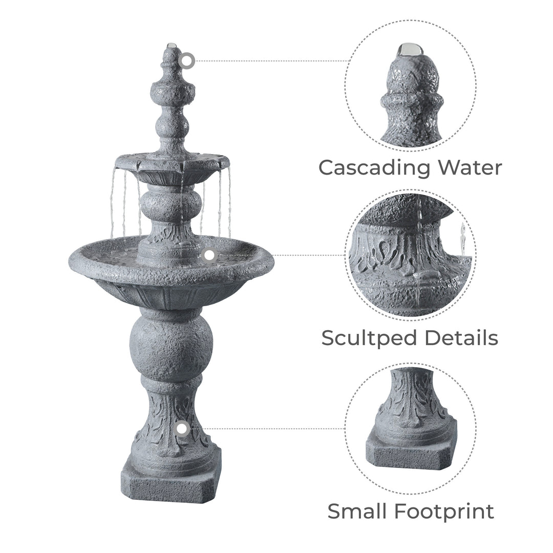 Infographic with callouts for cascading water, sculpted details, and a small footprint