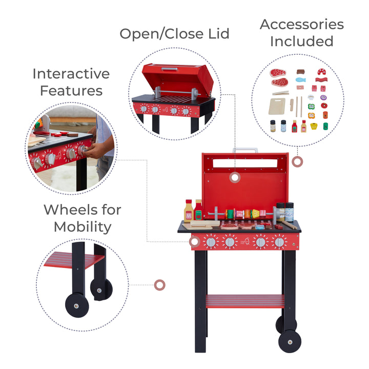 A infographic of a play BBQ grill - wheels, interactive knobs, lid that opens and closes, and accessories