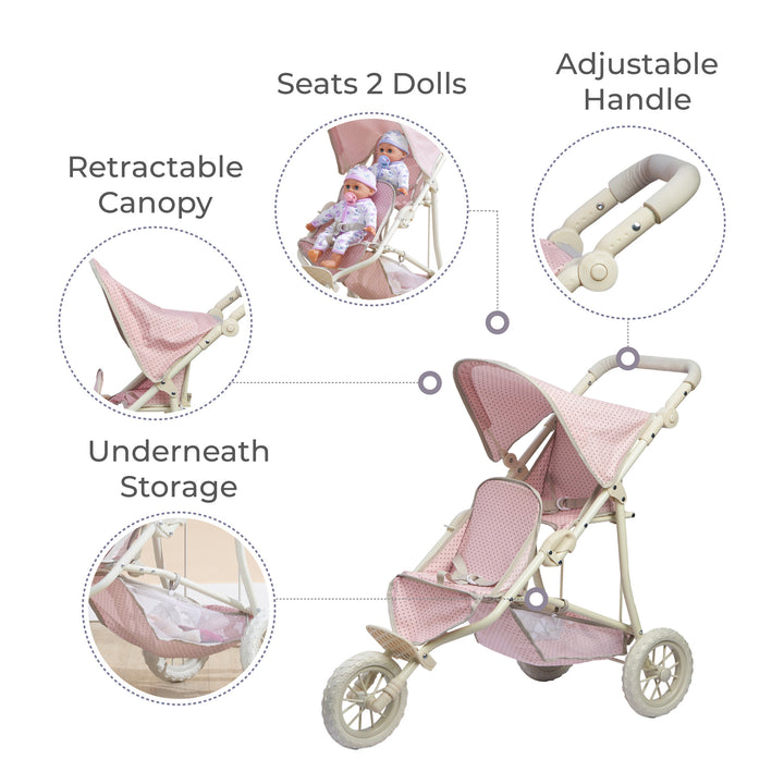 An infographic with callouts for a tandem jogging stroller - storage, canopy, seats 2 dolls, adjustable handle