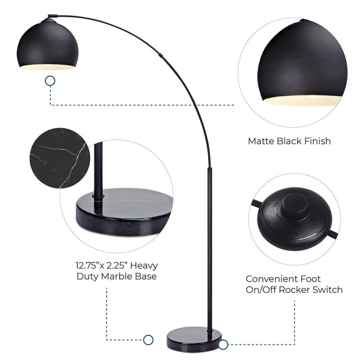 Infographic with callouts for matte black finish, sturdy base, and on/off foot switch