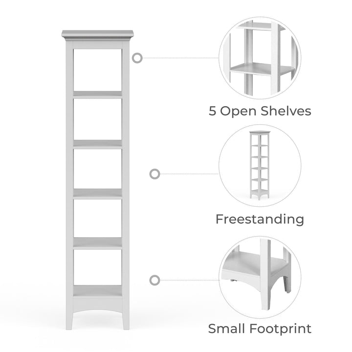 Infographic with callouts on five open shelves, freestanding, and small footprint