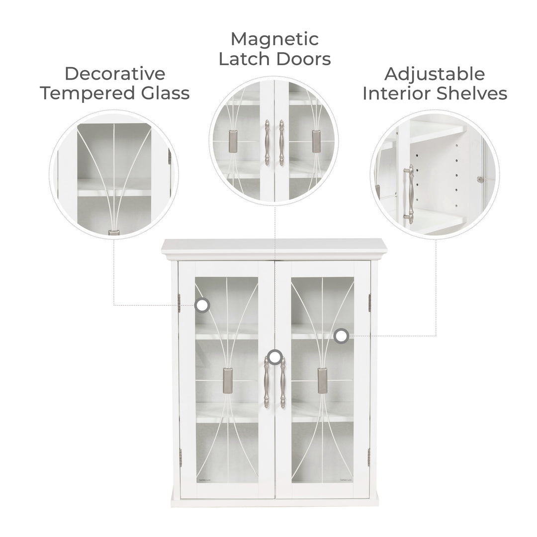 Infographic with callouts of decorative glass panels, magnetic latch, and adjustable shelf