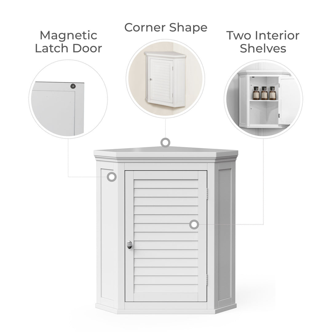 Infographic with callouts for magnetic latches, corner shape and two interior shelves