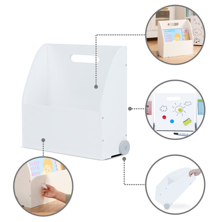 Points of interest including a magnetic surface, the dry erase surface, and how to move the cases on their wheels.